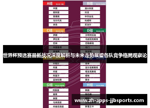 世界杯预选赛最新战况深度解析与未来走势展望各队竞争格局观察论