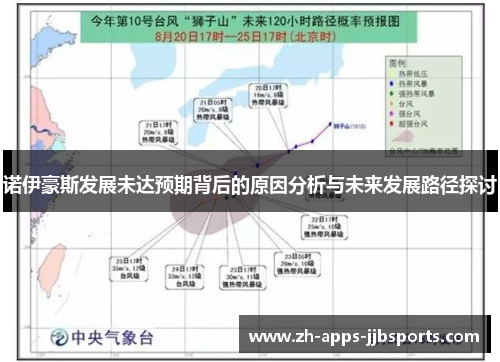 诺伊豪斯发展未达预期背后的原因分析与未来发展路径探讨 诺伊豪斯发展未达预期背后的原因分析与未来发展路径探讨